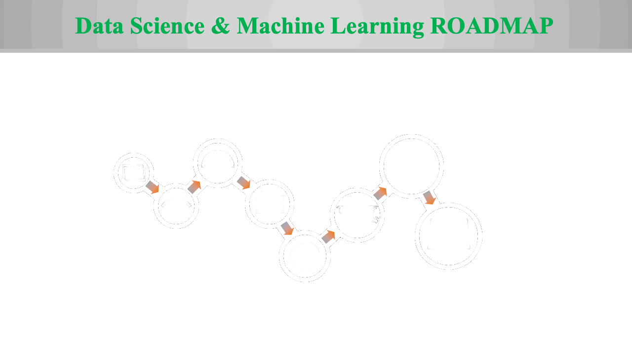 Data Science &amp; Machine Learning ROADMAP